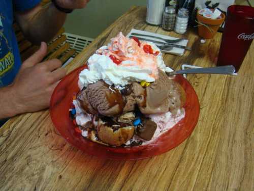 A large bowl of ice cream topped with whipped cream, cherries, and chocolate sauce, sitting on a wooden table.