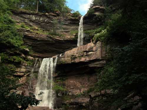 A scenic waterfall cascading down rocky cliffs, surrounded by lush greenery and a blue sky.