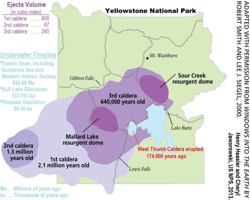 Map of Yellowstone National Park showing calderas and their ages, including eruption timelines and ejecta volumes.