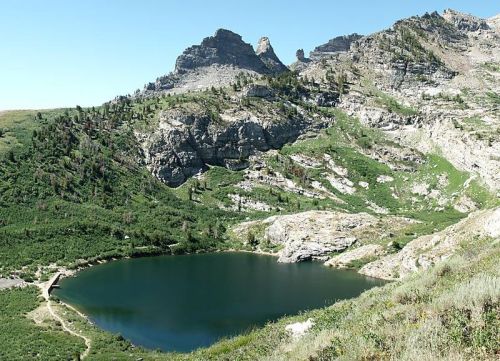 A serene mountain landscape featuring a calm lake surrounded by rocky peaks and lush greenery under a clear blue sky.