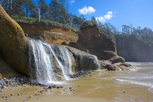 A serene beach scene featuring a waterfall cascading over rocky cliffs, surrounded by trees under a clear blue sky.