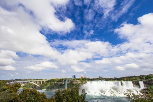 A scenic view of Niagara Falls under a blue sky with clouds, featuring lush greenery and a bridge in the foreground.