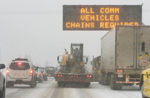Traffic in snowy conditions with a digital sign stating "ALL COMM VEHICLES CHAINS REQUIRED."