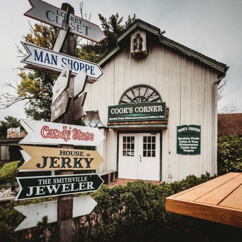A quaint building with a signpost pointing to various shops like a candy store and a jeweler.