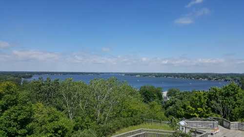 A scenic view of a lake surrounded by greenery under a clear blue sky with a few clouds.