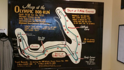 Map of the Olympic Bob-Run, detailing the 1-mile course with features like curves, finish line, and track records.