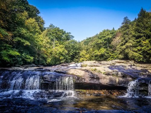 A serene waterfall cascades over rocks, surrounded by lush green trees under a clear blue sky.