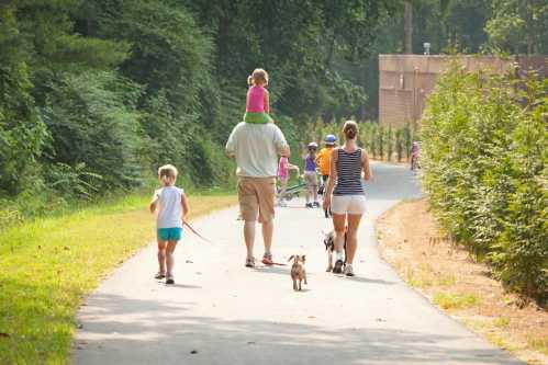 A family walks along a path with children and dogs, surrounded by greenery on a sunny day.