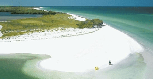 Aerial view of a sandy beach with turquoise waters, lush greenery, and two people walking along the shore.