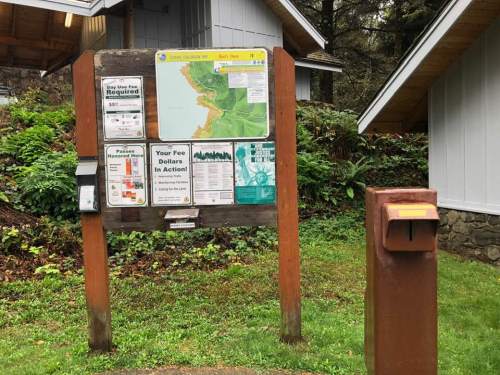 Information board with a map and fee details, surrounded by greenery and a mailbox nearby.