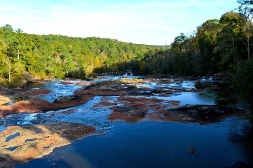 A serene landscape featuring a river flowing over rocky terrain, surrounded by lush green trees under a clear blue sky.