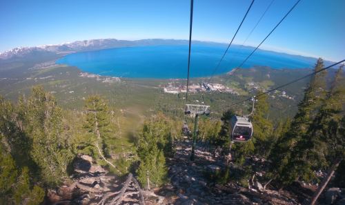 A scenic view from a gondola overlooking a lake and mountains, surrounded by lush trees and clear blue skies.