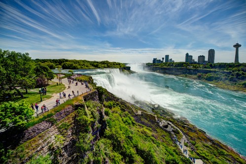 A panoramic view of Niagara Falls with lush greenery, a river, and city skyline in the background under a blue sky.