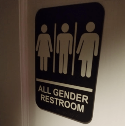 Sign indicating an all-gender restroom with symbols for different gender identities.