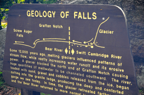 Sign explaining the geology of falls, detailing glacial patterns and river flow in Grafton Notch and Bear River.