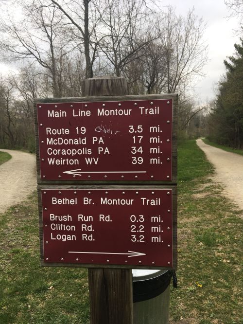 Signpost indicating distances to various locations along the Main Line Montour Trail and Bethel Br. Montour Trail.