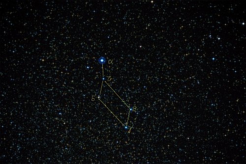 A starry night sky with labeled stars α, β, γ, δ, and ε connected by lines, showcasing celestial navigation.