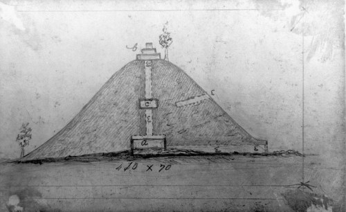 A sketch of a conical mound with labeled sections and measurements, depicting a cross-section view.