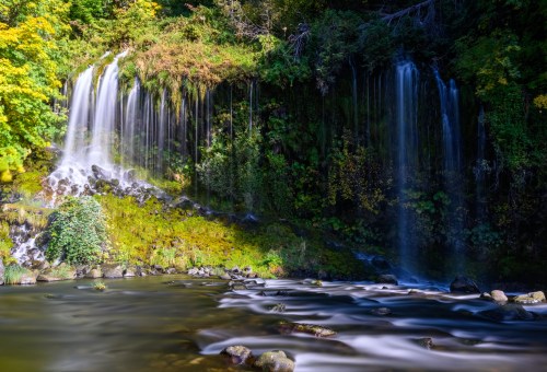 A serene landscape featuring cascading waterfalls surrounded by lush greenery and smooth flowing water.