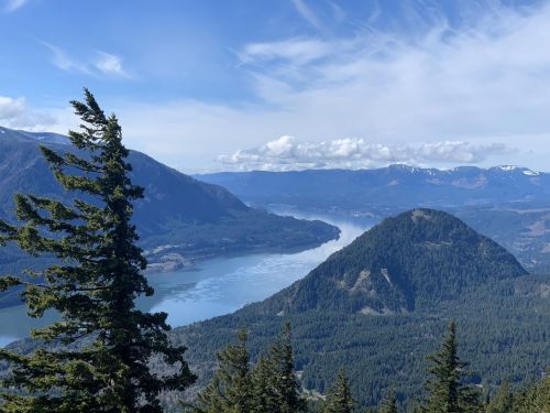 A scenic view of a river winding through mountains, surrounded by lush greenery and a clear blue sky.
