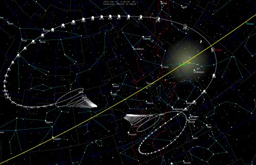 Star map showing constellations, celestial paths, and the position of celestial bodies against a dark sky background.