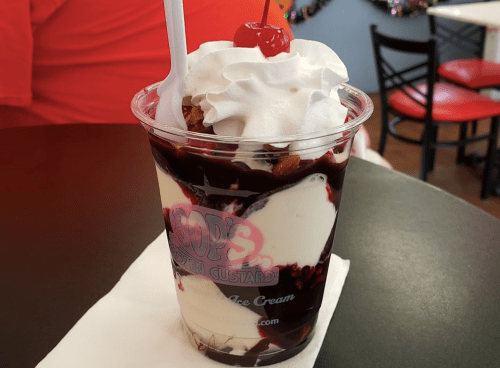 A cup of ice cream topped with whipped cream, a cherry, and chocolate sauce, sitting on a table.