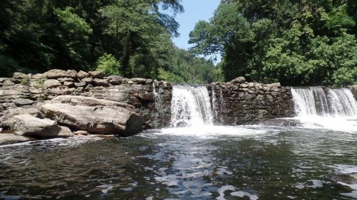 A serene waterfall cascades over rocky ledges into a calm pool, surrounded by lush green trees and clear blue skies.