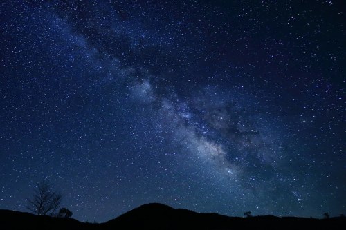 A starry night sky filled with stars and the Milky Way, silhouetted against dark mountain outlines.