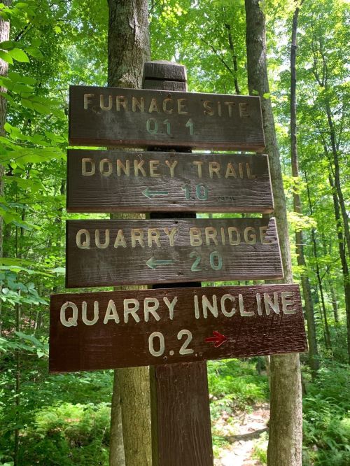 Wooden trail sign with directions to Furnace Site, Donkey Trail, Quarry Bridge, and Quarry Incline in a forested area.