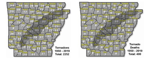 Maps of Arkansas showing tornado occurrences (1950-2019) and tornado-related deaths, with totals highlighted.