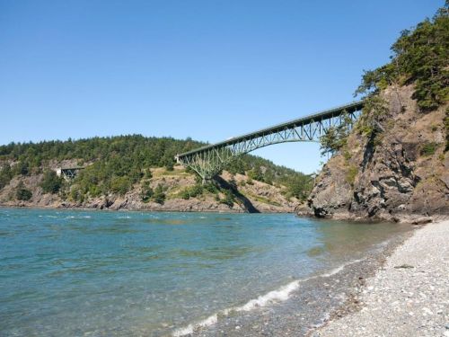 A green bridge spans a rocky coastline, with clear blue water and lush greenery under a bright blue sky.