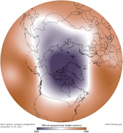 Map showing 500-mb geopotential height over the Arctic, with varying shades indicating height levels from 5000 to 5900 meters.
