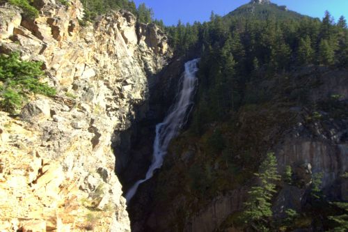 A waterfall cascading down rocky cliffs, surrounded by lush green trees and a clear blue sky.