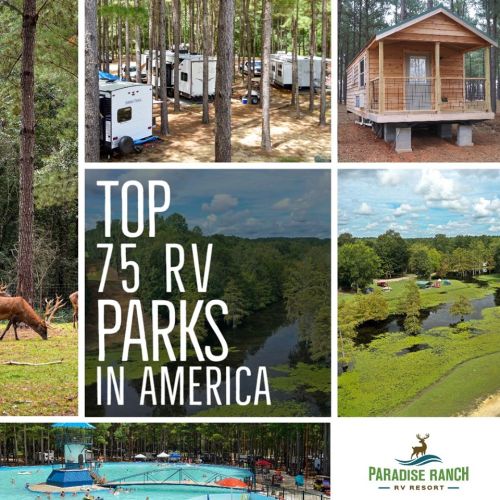 Collage of RV parks featuring cabins, nature, a pool, and scenic views, promoting the top 75 RV parks in America.