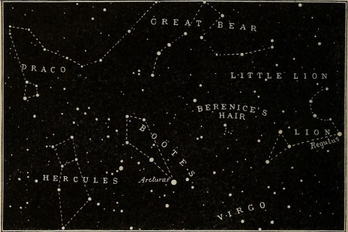 Star map showing constellations: Draco, Great Bear, Little Lion, Berenice's Hair, Bootes, Hercules, Virgo, and Lion.