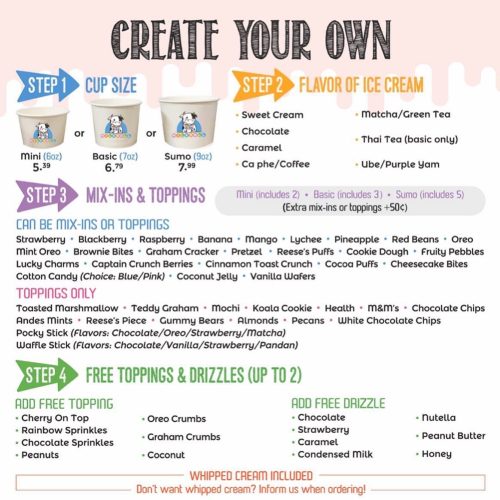 Infographic for creating custom ice cream: steps for cup size, flavor, mix-ins, toppings, and drizzles.