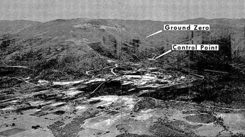 Aerial view of a mountainous landscape labeled with "Ground Zero" and "Control Point."
