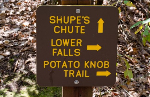 Brown sign with yellow text indicating directions to Shupe's Chute, Lower Falls, and Potato Knob Trail.