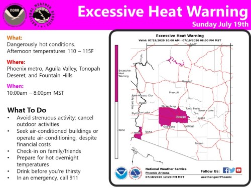 Image of an Excessive Heat Warning for Phoenix, AZ, with safety tips and temperature range of 110-115°F.