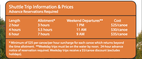 Shuttle trip information with details on length, allotment, weekend departures, and pricing for canoe rentals.