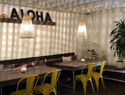 Cozy café interior with "ALOHA" sign, wooden tables, yellow chairs, hanging lights, and a plant in the corner.