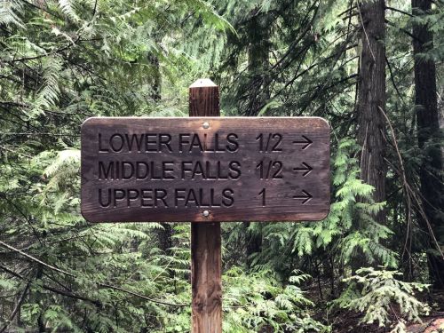 Wooden signpost in a forest indicating directions to Lower Falls (1/2 mile), Middle Falls (1/2 mile), and Upper Falls (1 mile).