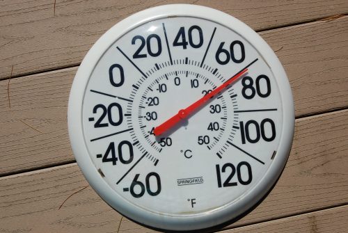 A round thermometer displaying temperatures from -60°F to 120°F, with the needle pointing near 80°F.