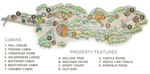 Map of a cabin property showing cabins, walking paths, and features like a pond and castle ruins.