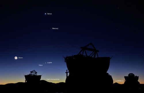 Silhouettes of boats against a twilight sky with planets and the moon labeled, including Venus, Mercury, and Mars.