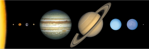 Illustration of the solar system, featuring the Sun, planets from Mercury to Neptune, and their relative sizes.