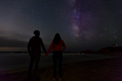 Silhouette of a couple holding hands on a beach, gazing at a starry sky with the Milky Way visible.