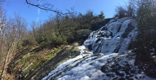 A cascading waterfall flows over rocky terrain, surrounded by bare trees and greenery under a clear blue sky.