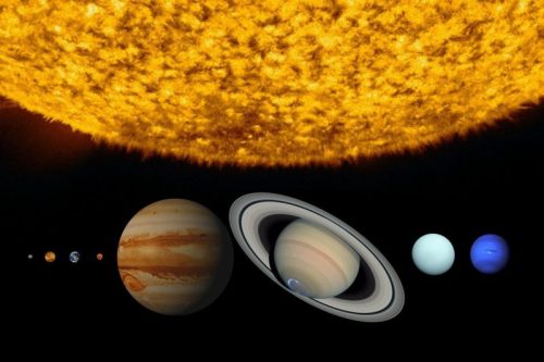 A depiction of the solar system, featuring the Sun and planets including Jupiter, Saturn, Uranus, and Neptune.