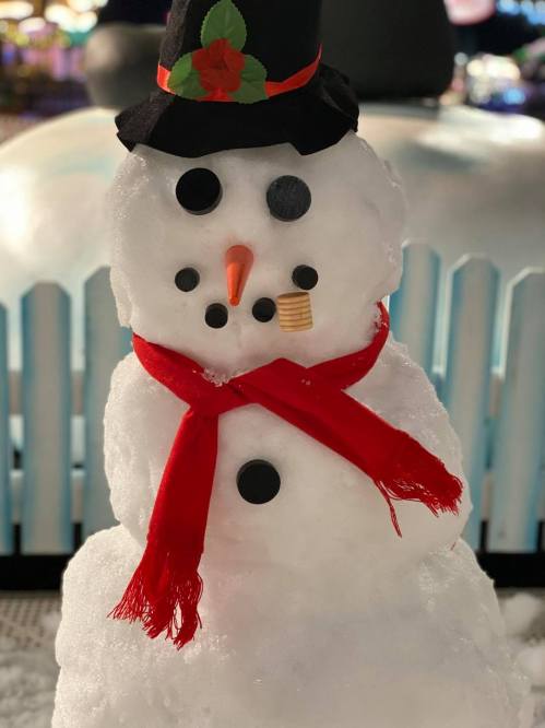 A cheerful snowman with a black hat, red scarf, and buttons, standing against a festive background.